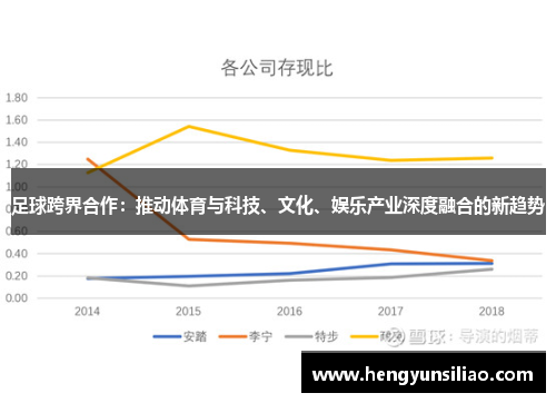 足球跨界合作：推动体育与科技、文化、娱乐产业深度融合的新趋势