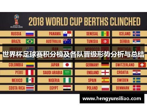 世界杯足球赛积分榜及各队晋级形势分析与总结