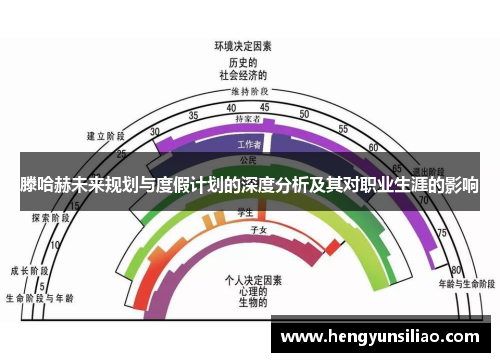 滕哈赫未来规划与度假计划的深度分析及其对职业生涯的影响
