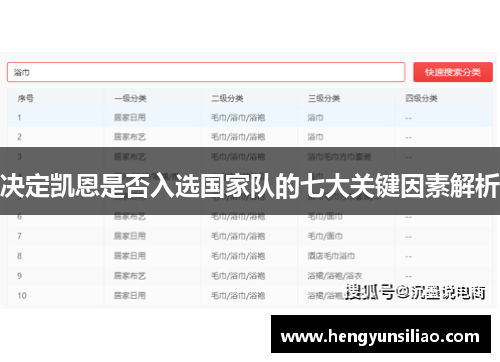 决定凯恩是否入选国家队的七大关键因素解析 决定凯恩是否入选国家队的七大关键因素解析