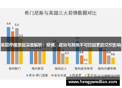 英超停摆原因深度解析：疫情、政治与其他不可控因素的交织影响
